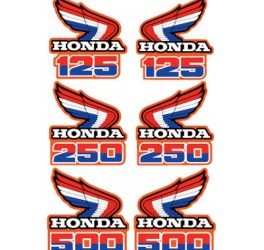 Radiatorkap stickerset 1985